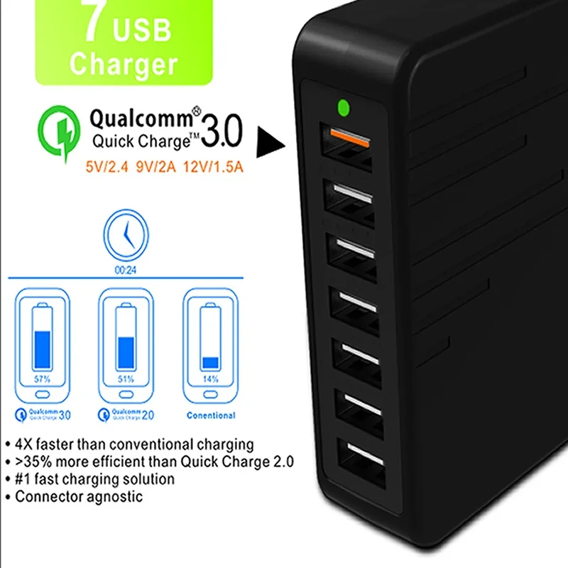 Cargador USB многократное зарядное устройство адаптер интеллектуальное настольное