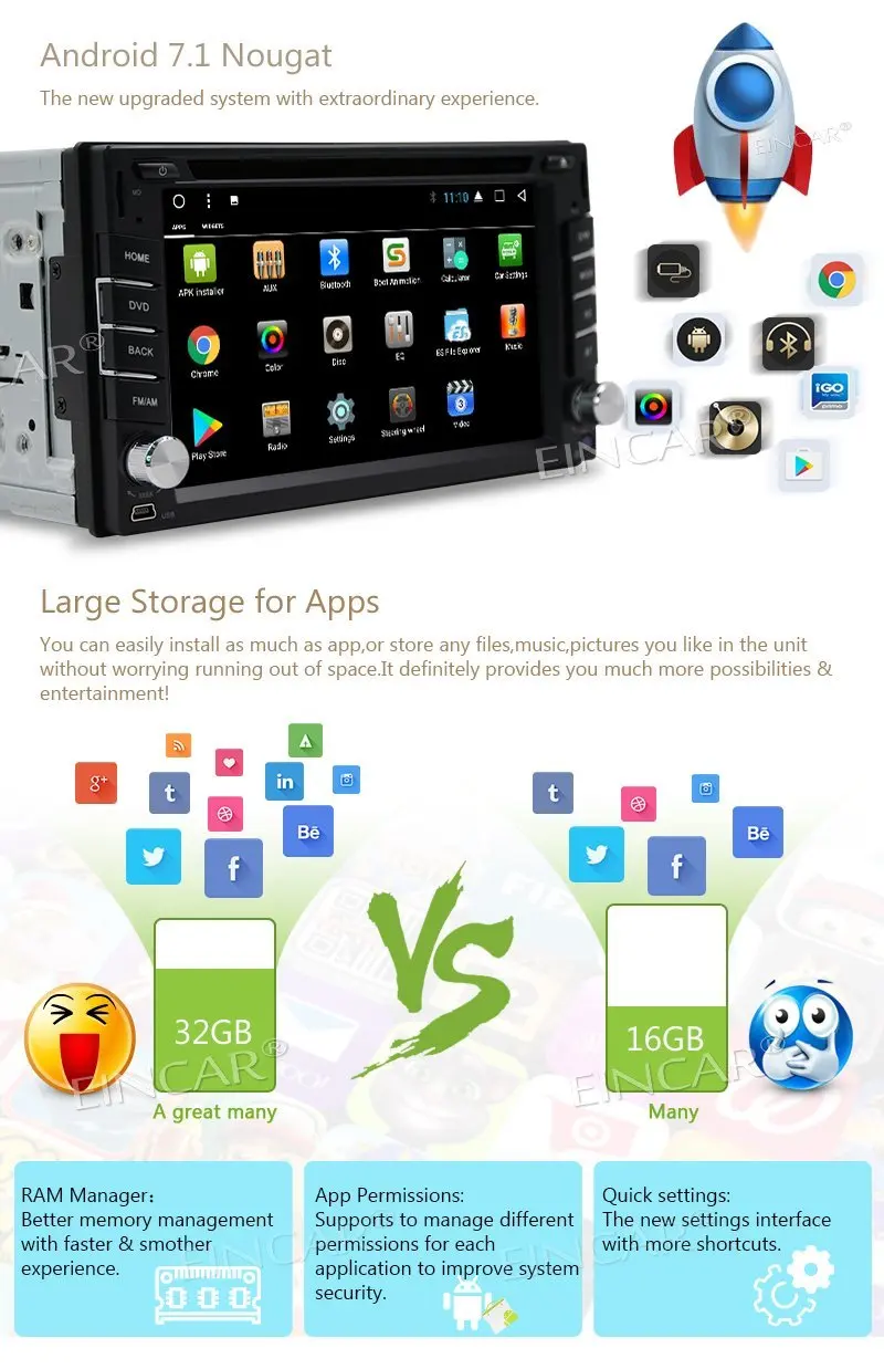 Передняя и задняя камеры + Android 7 1 Автомобильная стерео двойная 2Din в приборной