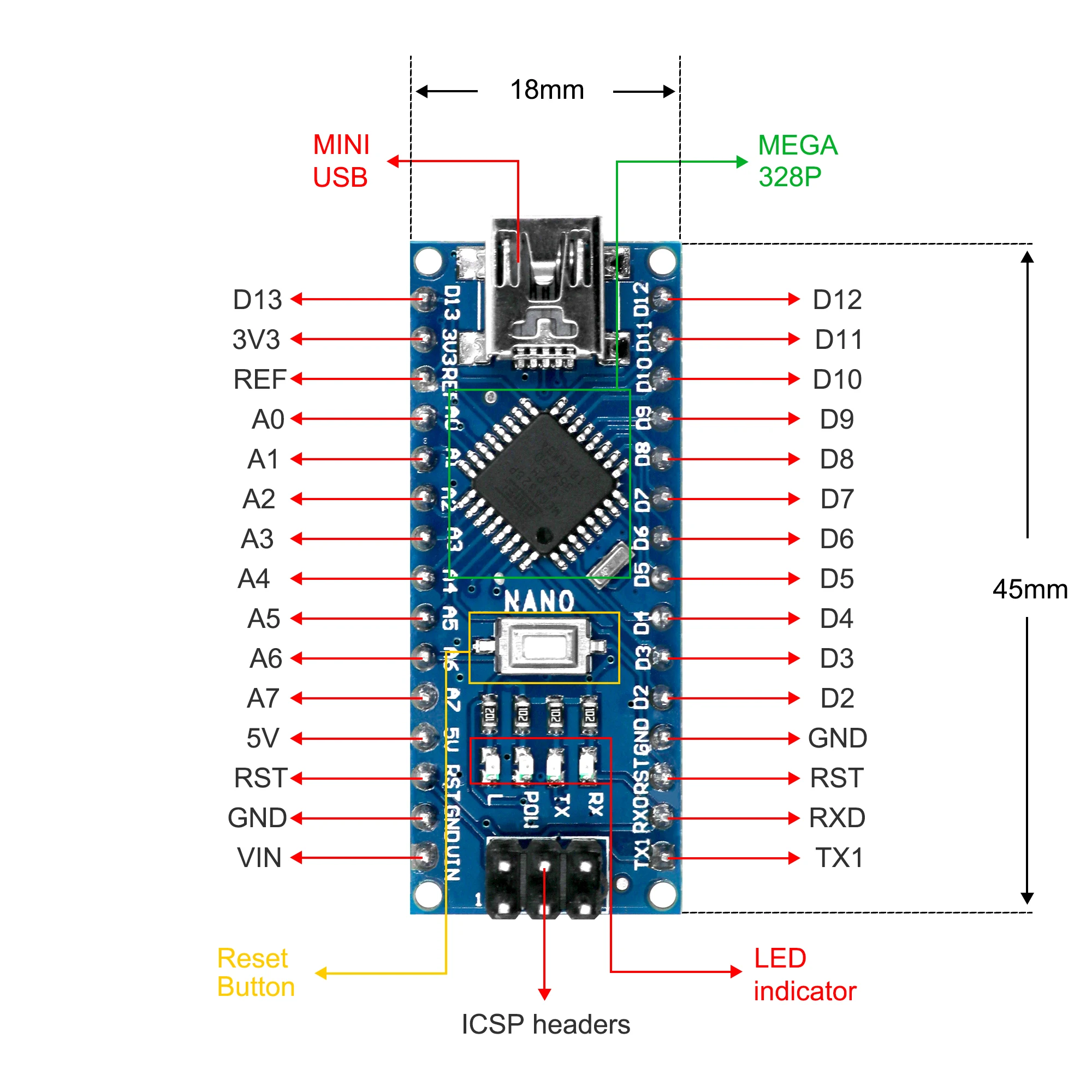 Плата контроллера LAFVIN Nano 3 0 ATmega328P CH340 USB драйвер с кабелем для Arduino|Интегральные