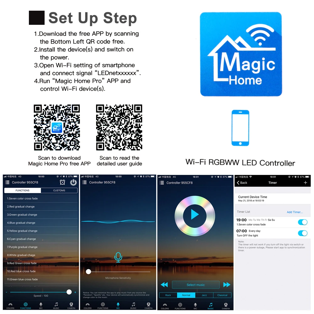 RGB RGBW RGB-WW-CW Wifi светодиодный контроллер 12 В 24 в 16 миллионов цветов музыка и таймер Wifi управление для RGB RGBW Светодиодная лента