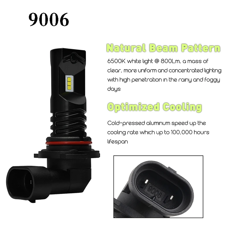 NIGHTEYE 2 шт. H8 H11 Светодиодный светильник HB4 9006 HB3 9005 H1 светодиодный противотуманный светильник для авто вождения автомобиля DRL лампа 6500k белая Автомобильная противотуманная фара