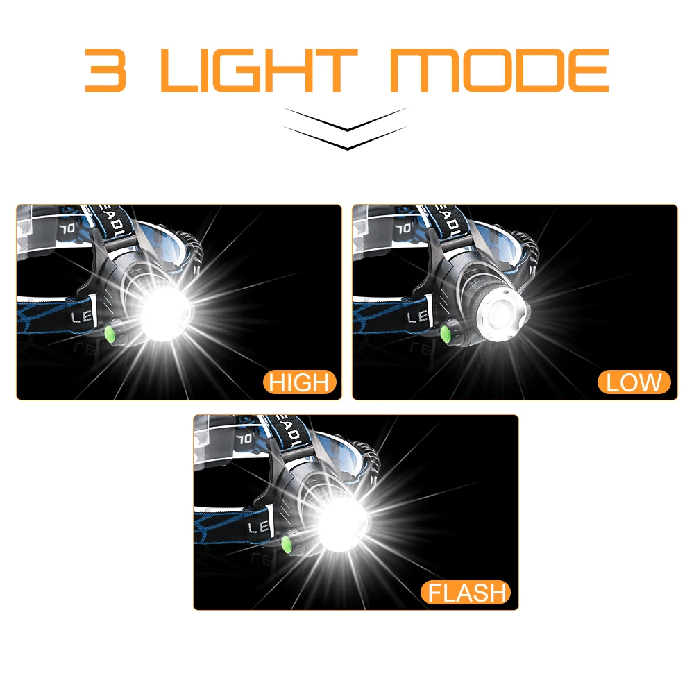 100% настоящий светодиодный налобный фонарь XHP50 супер яркий V6 XHP70.2 18650 с USB зарядкой