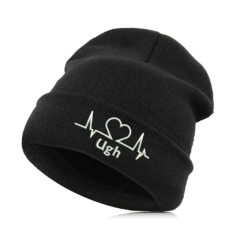 Ugh Beanie шляпа Skullie шапка, вязаная шапка-носок зима-осень вышивка лозунг девиз слова в стиле панк Для мужчин Для женщин для мальчиков и девочек уличных танцев улыбка - Цвет: Ugh