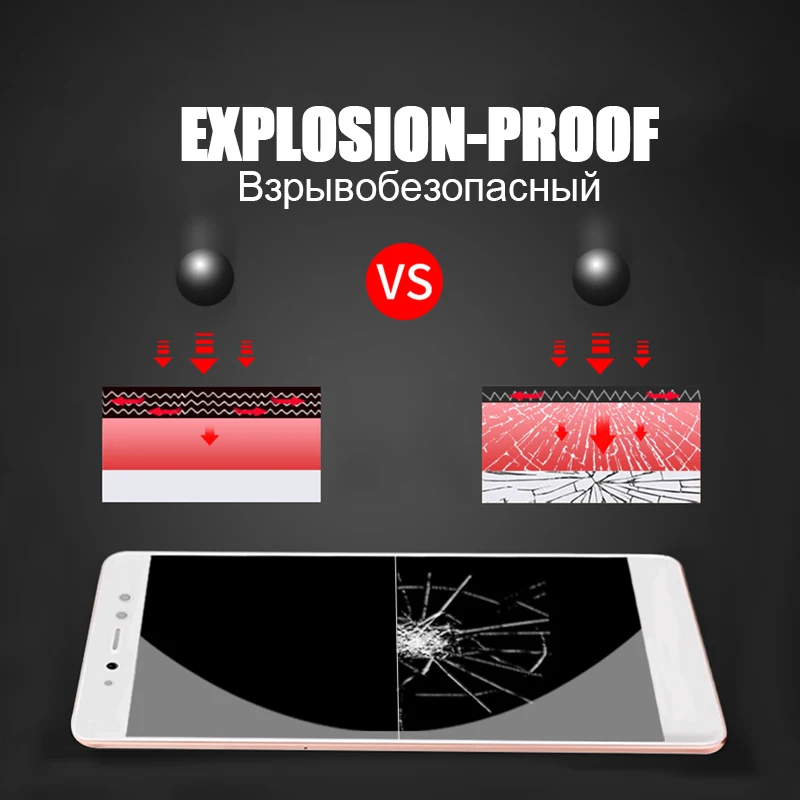 TOMKAS для Xiaomi Redmi Note 5A 4X 4 Pro закаленное стекло Mi A1 5X 6 4A стекло|tempered glass|4 proglass tempered |