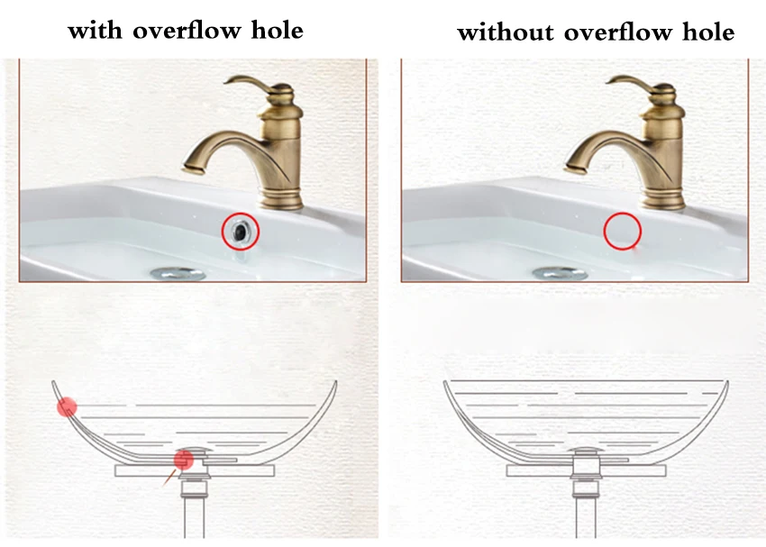 Wholesale and Retail Antique Brass Vessel Sink Drain Bathroom Basin Pop-Up Solid round | Обустройство дома