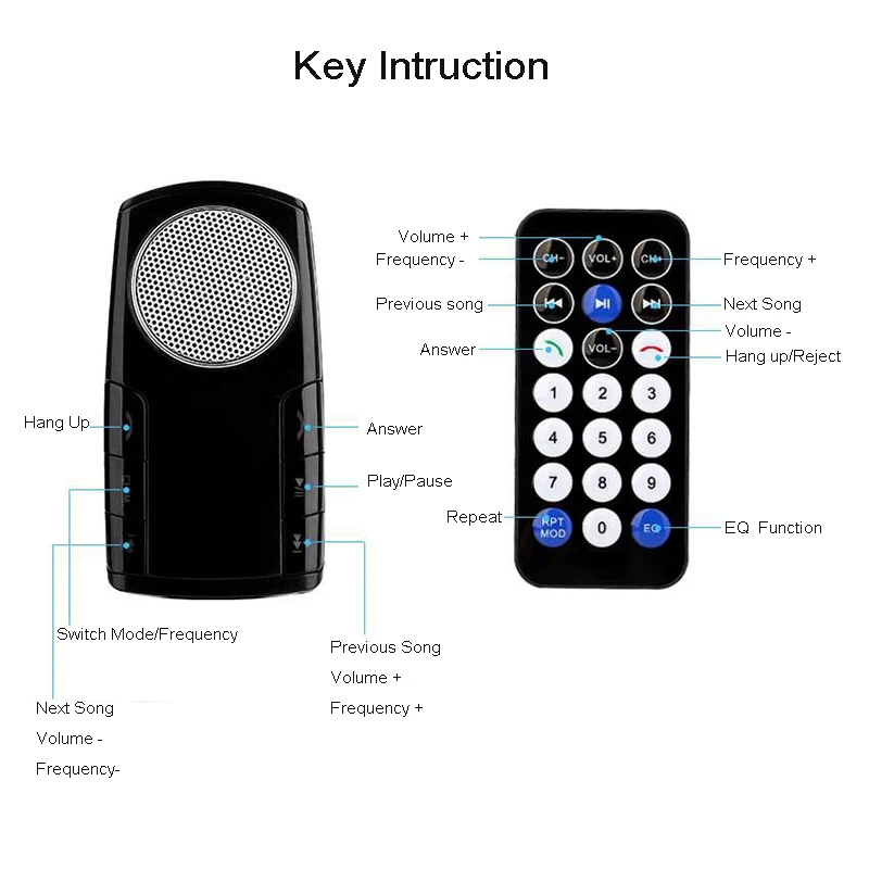 JINSERTA, Универсальный Bluetooth автомобильный комплект, громкая связь, u-диск, SD, музыкальный Автомобильный mp3 плеер, громкая связь, микрофон для мобильного, пульт дистанционного управления, Consolar