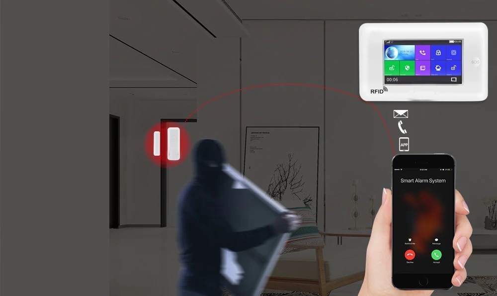 Yobang Security EN RU ES PL переключаемая беспроводная домашняя безопасность Wi Fi GSM GPRS
