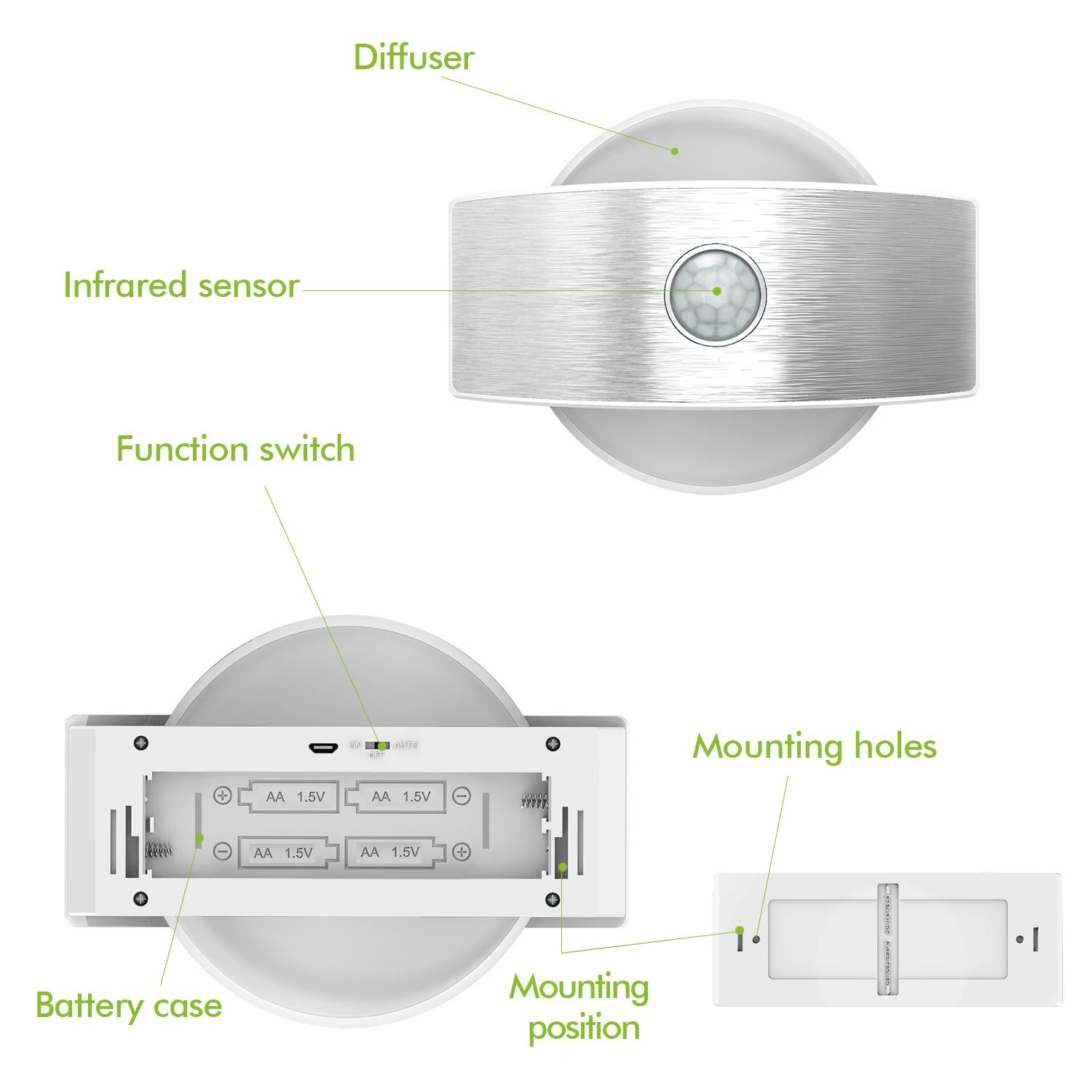 Rechargeable Motion Snsor Night Light Wireless Wall Lamp Stick Anywhere for Stair Corridor Sconce PIR Sense LED | Лампы и освещение