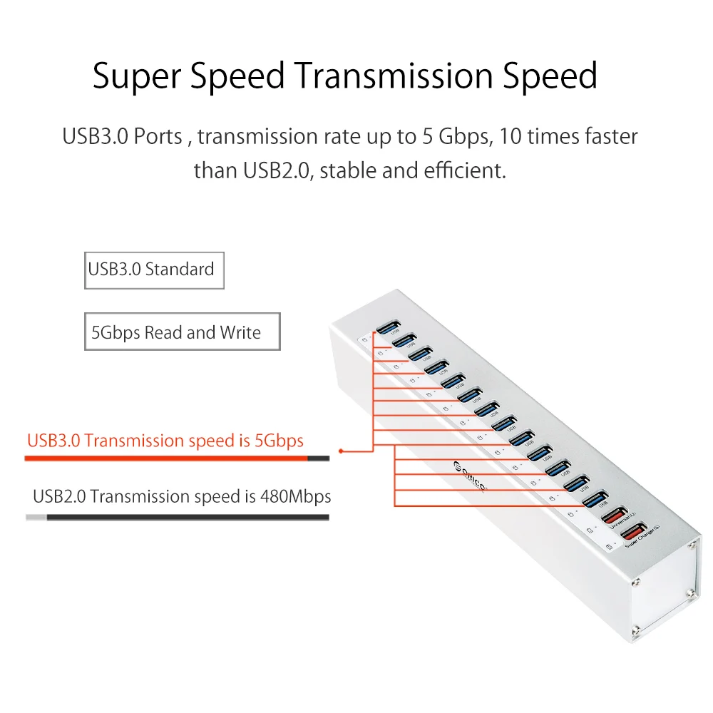 ORICO внешний usb-хаб Алюминий 13-Порты и разъёмы 5 Гбит/с USB3.0 концентраторы Splitter для Macbook портативных ПК с 2 зарядки Порты для портативных ПК