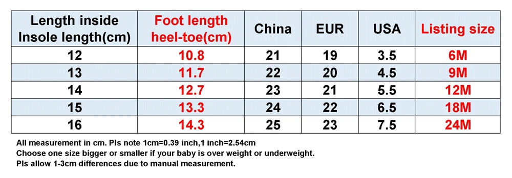 Новый дизайн милые детские носки с рисунком резиновой подошвой носки-тапочки
