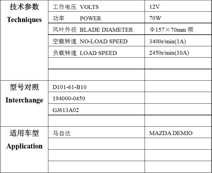 

Automotive air conditioning blower motor,Electronic fan/motor,DEMIO blower motor