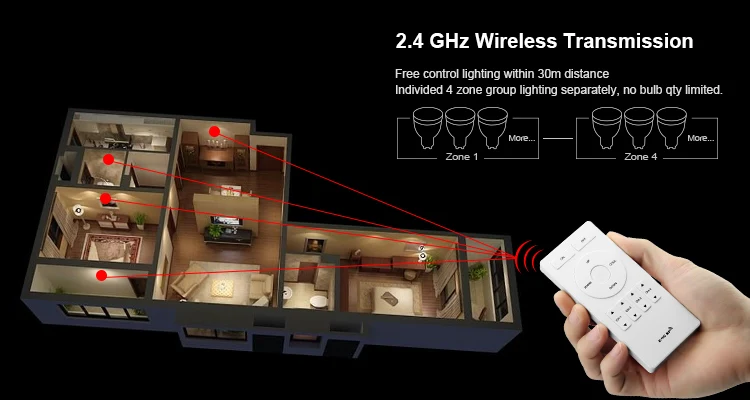 Mi светильник 2,4 ГГц 4 зоны RF RGB+ CCT RGBW светодиодный пульт дистанционного управления используется с Mi светильник серии светодиодный контроллер лампы