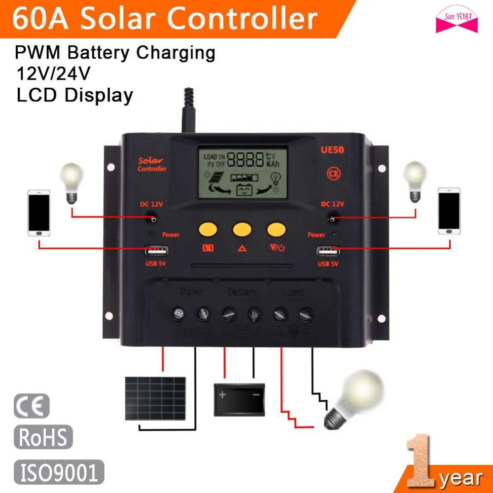 Новый PWM 60A Солнечный контроллер 48 в ЖК-дисплей USB 5 DC 12 В Гибкая солнечная панель