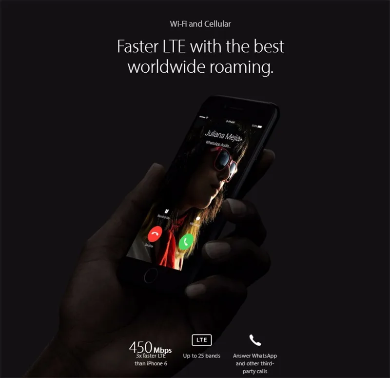 Apple iPhone 7 IOS четырехъядерный 2 Гб ОЗУ 12,0 МП камера 4K видео 4G LTE мобильный телефон с отпечатком пальца Touch ID