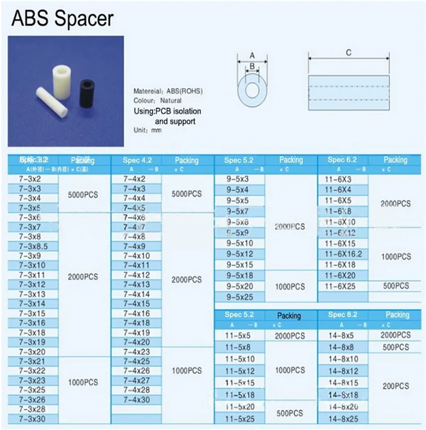 M6 ABS шайба нейлон круглым PCB Spacer OD(11 мм) X ID(6,2 мм) прямой полые Поддержка Круглый противостояние нейлон spcaer
