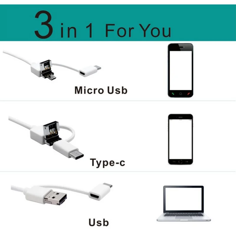 3-в-1 USB Android эндоскоп камера ушной очиститель HD 1.3MP визуальный Многофункциональный