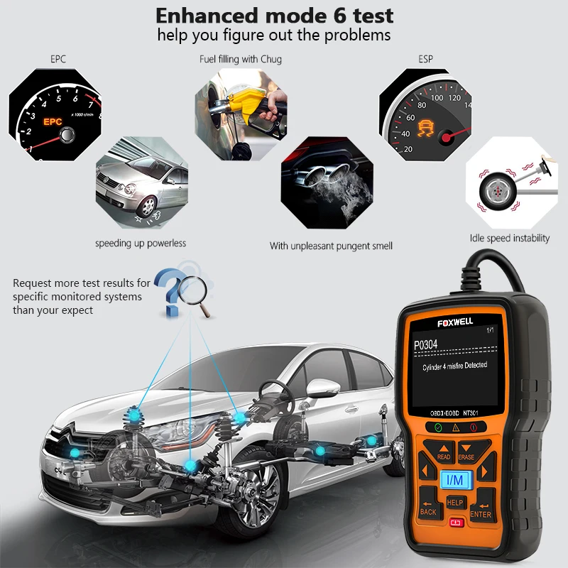 FOXWELL Авто OBD 2 OBDII EOBD ошибка чтения сканирования инструмент автомобильной NT301