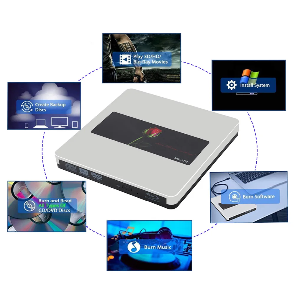 USB C внешний Bluray Drive NOLYTH USB3.0 Внешний Blu Ray BD Burner Writer для MacBook Pro/Air/ноутбука/ПК/Windows