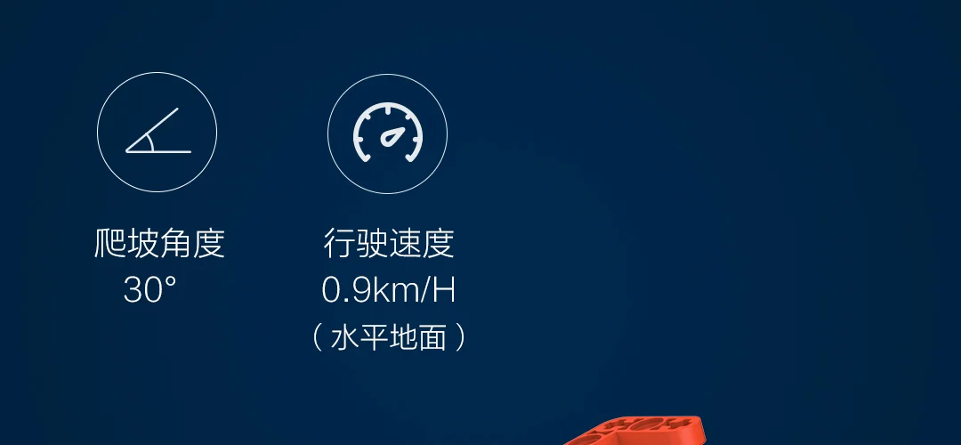 Xiaomi Интеллектуальные четыре колеса внедорожные строительные блоки для автомобилей 3D рисунки графическое Программирование стеллажи автомобиля DIY Строительство