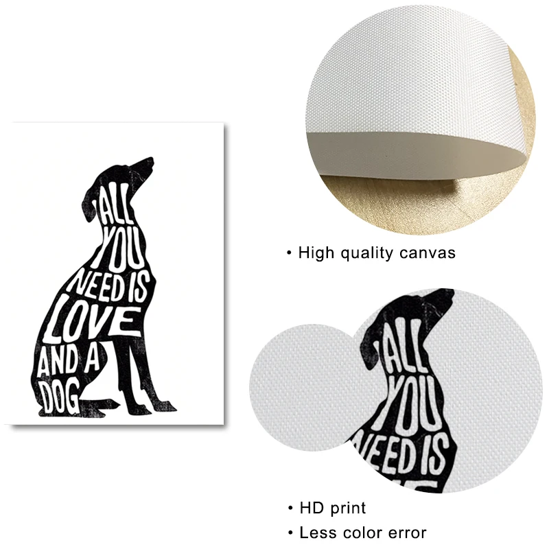 Скандинавский минималистичный итальянский постер на холсте с изображением