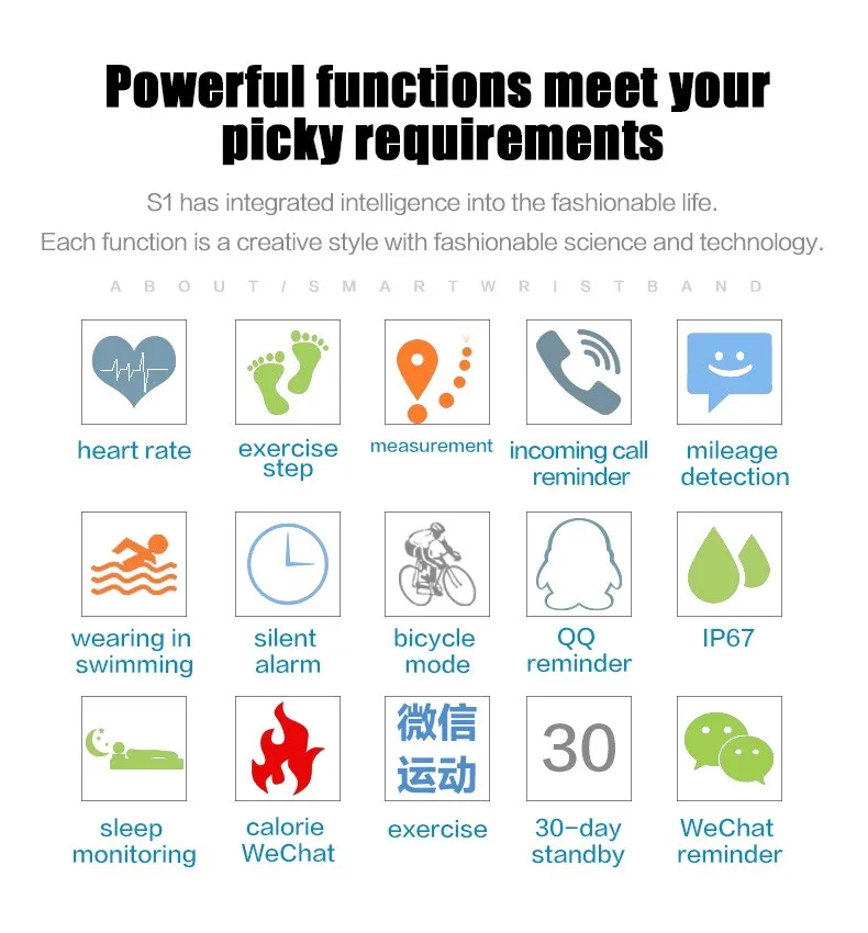 Оригинальный S2 Смарт Браслет сердечного ритма шагомер сна Фитнес трекер умный