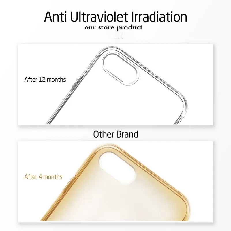 Прозрачный чехол для iphone 8 Plus Чехол Силиконовые Кристалл задняя крышка iPhone 7 6 S 5SE