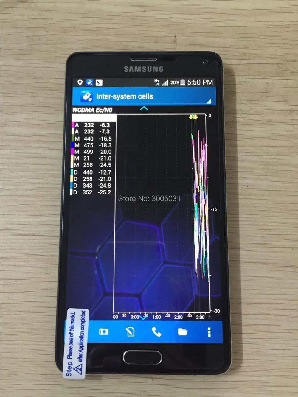 Бесплатная доставка dhl + Note4 N910F nemo handy & NMR поддержка 2CA polqa и qesq MOS .. Тест