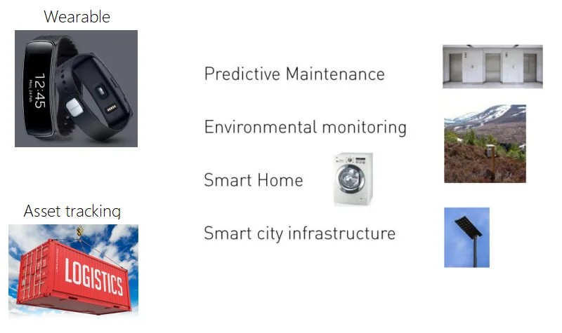Беспроводной lora iot трансивер демонстрационная плата LTE-M/NB-IoT/gps nRF9160 модули сотовых передатчиков UART приемник дальнего действия