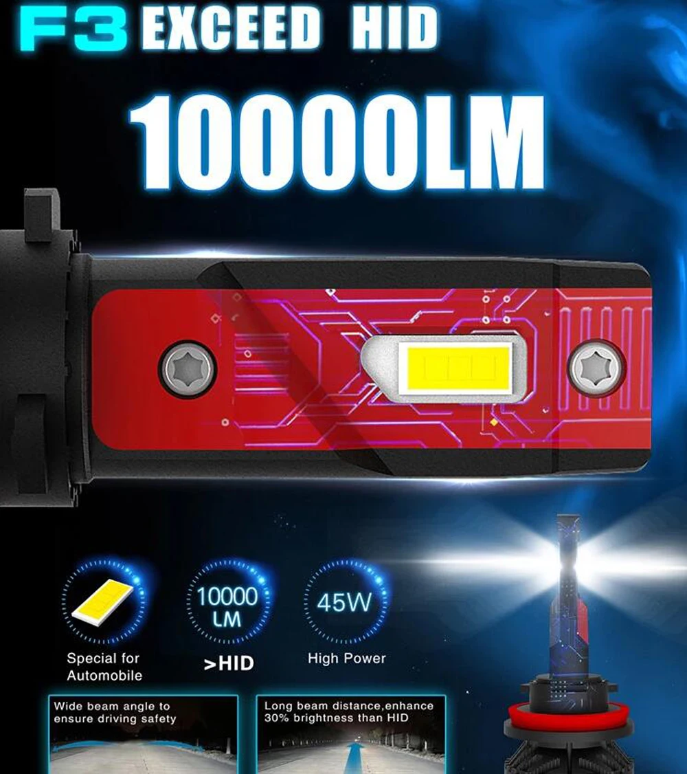 1 комплект Автомобильные светодиодные фары H4 F3 9003 H7 H8 H9 H11 9005 9006 HB3/4 9012 HIR2 90 Вт лм |