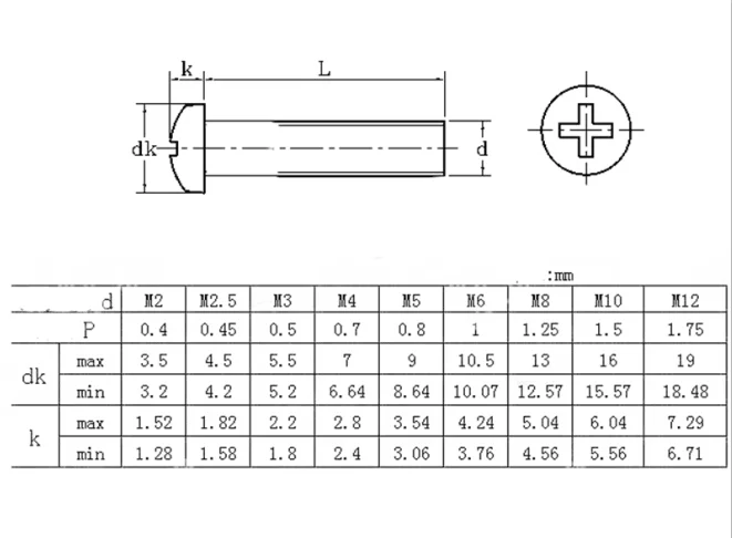100 шт. M1 M1.2 M1.6 M1.4 ISO7045 DIN7985 GB818 304 Нержавеющая сталь самонарезающие винты с плоскоконической головкой и PM шурупы Phillips Винты