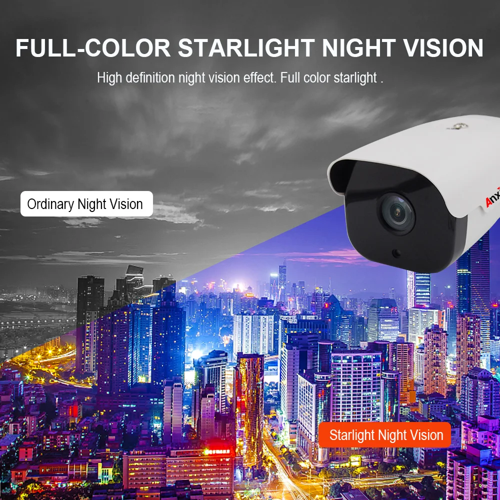 IP камера 1080P с распознаванием лица Starlight умный анализ на 2 МП стандартная