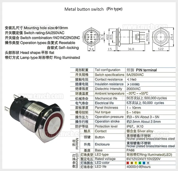 

SET116 19mm color ring lighting switch wiring harness momentary ON button switch