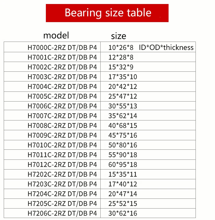 2 шт. 1 пара H7002C 2RZ P4/ABEC 7 DT/DB/DF высокоскоростной подшипник шпинделя Радиально-упорные шариковые подшипники