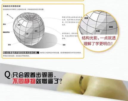 Китайский карандаш альбом для рисования скетчей женщин и девушек обучающая