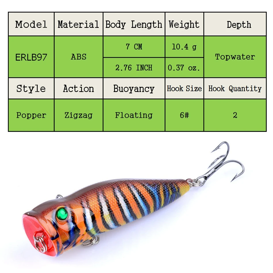 East Rain 7 см 10 4g окрашенные Topwater приманка для пресноводные морские рыболовные