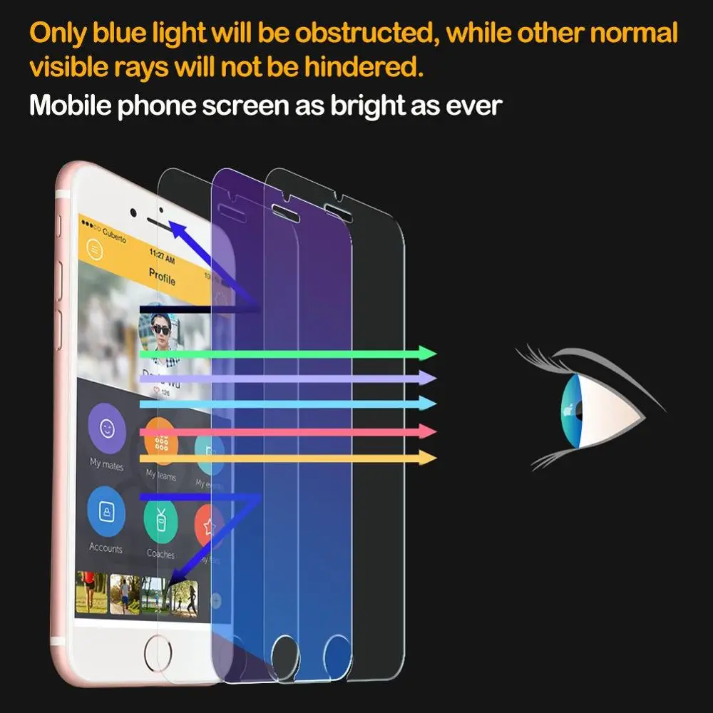 Закаленное стекло 9H с защитой от синего света для iphone X XR XS MAX Защита экрана 5 5C 5S SE 6