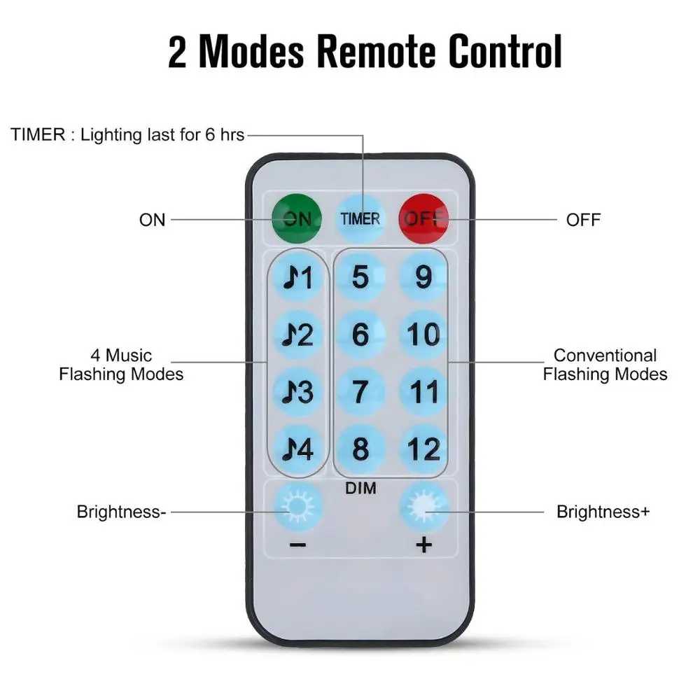 Светодиодная лента с музыкальным управлением медный провод 12 режимов 5 м 10