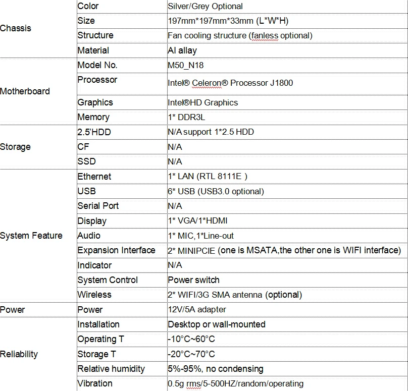 Причастником M50 безвентиляторный или вентилятор мини ПК intel celeron j1800 компьютер