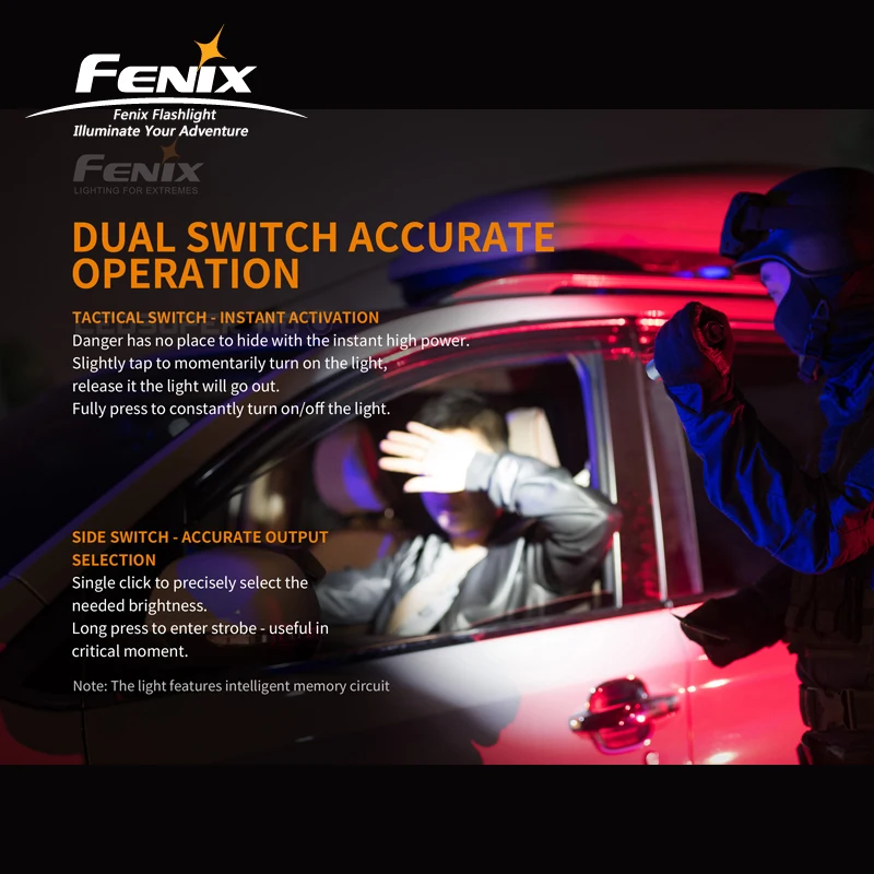 Usb type-C зарядка Fenix PD36R 1600 люмен ультра-компактный аккумуляторный тактический фонарик с литий-ионным аккумулятором 5000 мАч