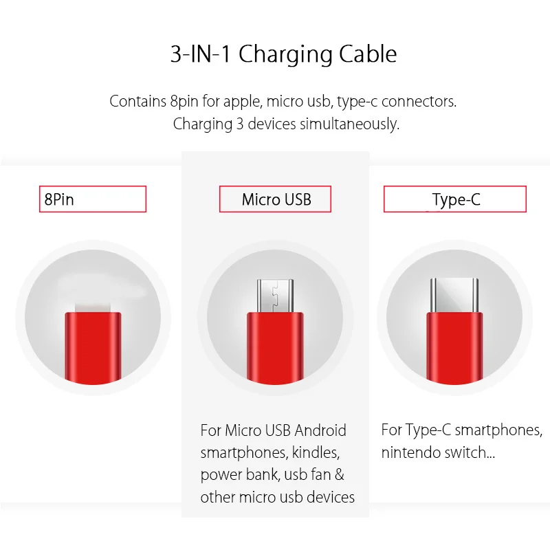 Зарядный кабель Micro USB Type C 3 в 1 для Samsung Galaxy S20 S10 S9 Plus|Кабели мобильных телефонов| |