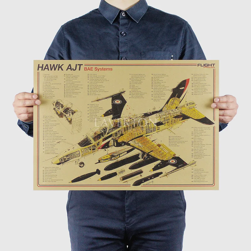 HAWK AJT / Famous Weapon Design Fighter Kraft Paper Wall Stickers Bar Retro Poster Decorative Painting 51x35.5cm | Дом и сад