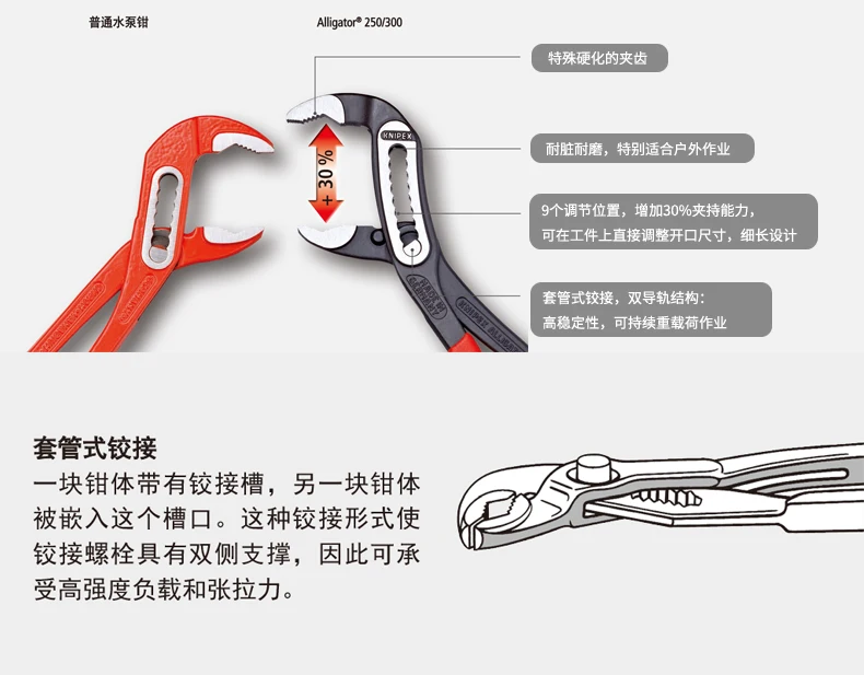 KNIPEX немецкий Kenipike инструмент Alligater крокодил Рот Изолированные плоскогубцы труб 8806250