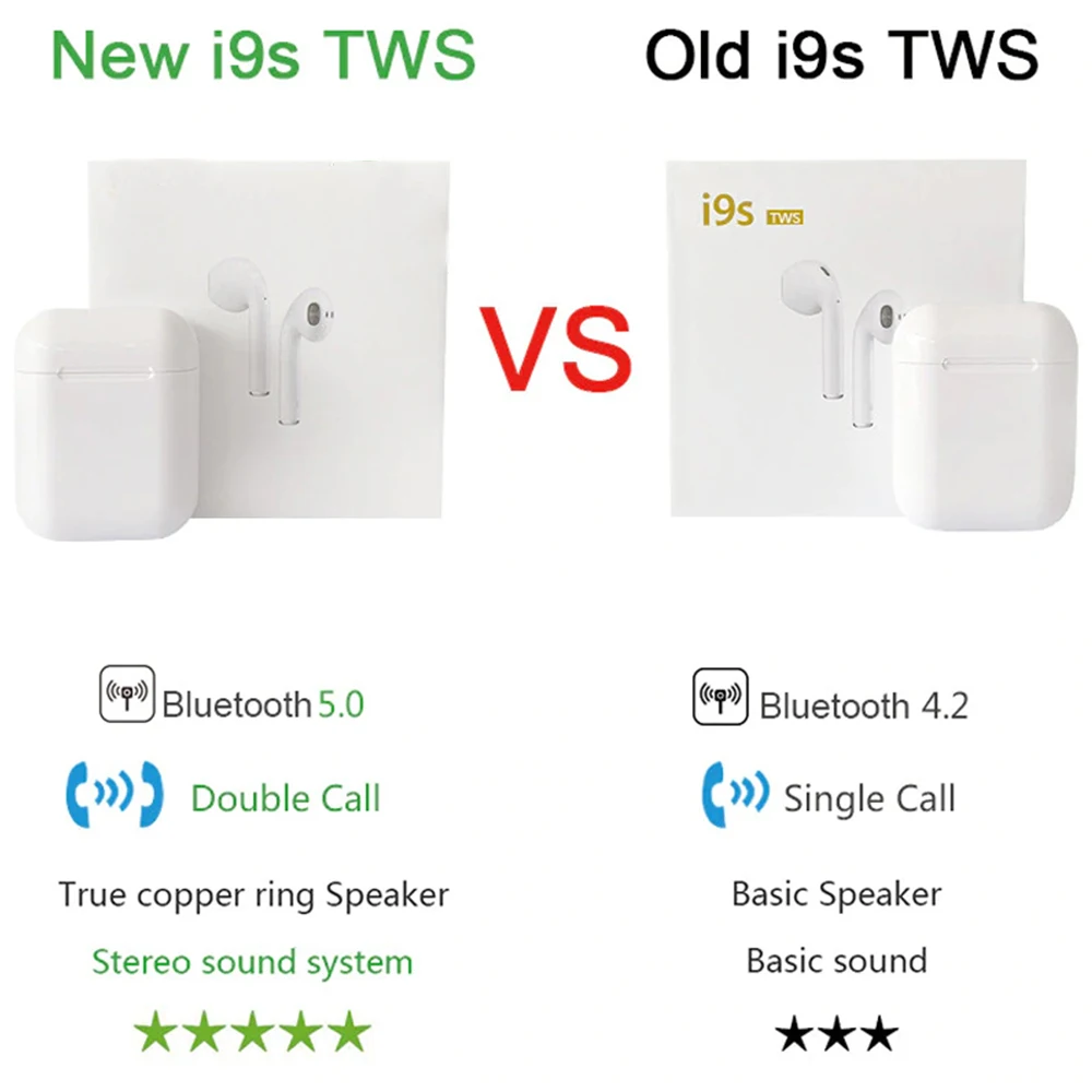 Беспроводные bluetooth наушники I9s tws мини Bluetooth беспроводные 5 0 невидимая гарнитура