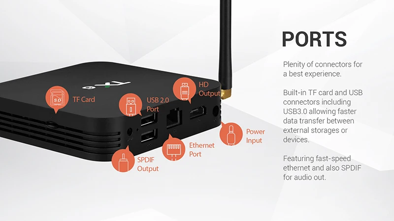 XGODY TX6 Smart tv Box Android 9 Allwinner H6 4 ГБ DDR3 32 Гб EMMC 2,4 ГГц 5 ГГц WiFi Поддержка 4K H.265 Bluetooth Подсветка клавиатуры