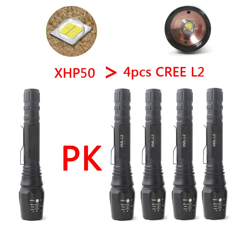 Z25 Litwod Охотничий Тактический фонарик 8000 Люмен CREE XHP50 Мощный светодиодный фонарь