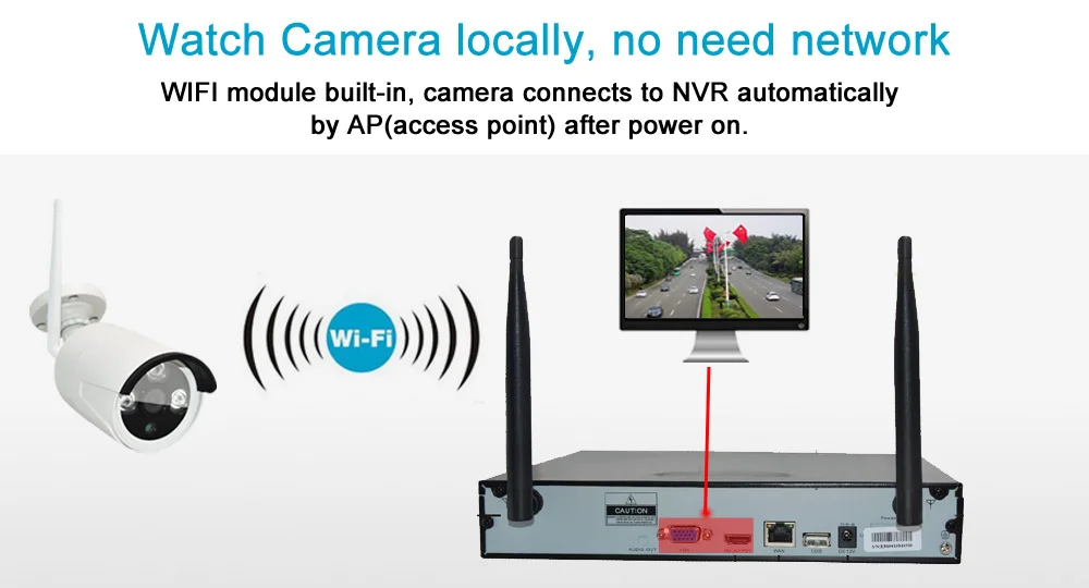 Wi-fi 8-КАНАЛЬНЫЙ NVR Surveillance Kit Plug& Play P2P 2.0MP HD 1080 P 20 м Ночного Видения Водонепроницаемый Открытый Беспроводной DVR камера Набор видеонаблюдение 8 канальный безпроводной комплект видеонаблюдения
