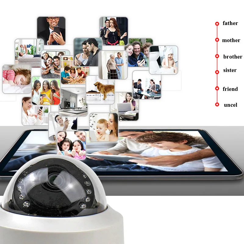 CamHi CCTV Wifi Беспроводная IP камера купольная 1080P SONY323 960P 720P P2P Onvif Аудио ИК фильтр датчик движения сигнализация для IP Cam
