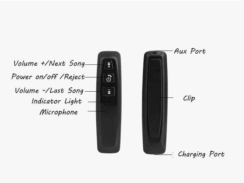 Bluetooth Aux аудио приемник Bluetooth передатчик 3,5 мм разъем для громкой связи Авто Bluetooth автомобильный комплект мини музыкальный адаптер Aux Bluetooth