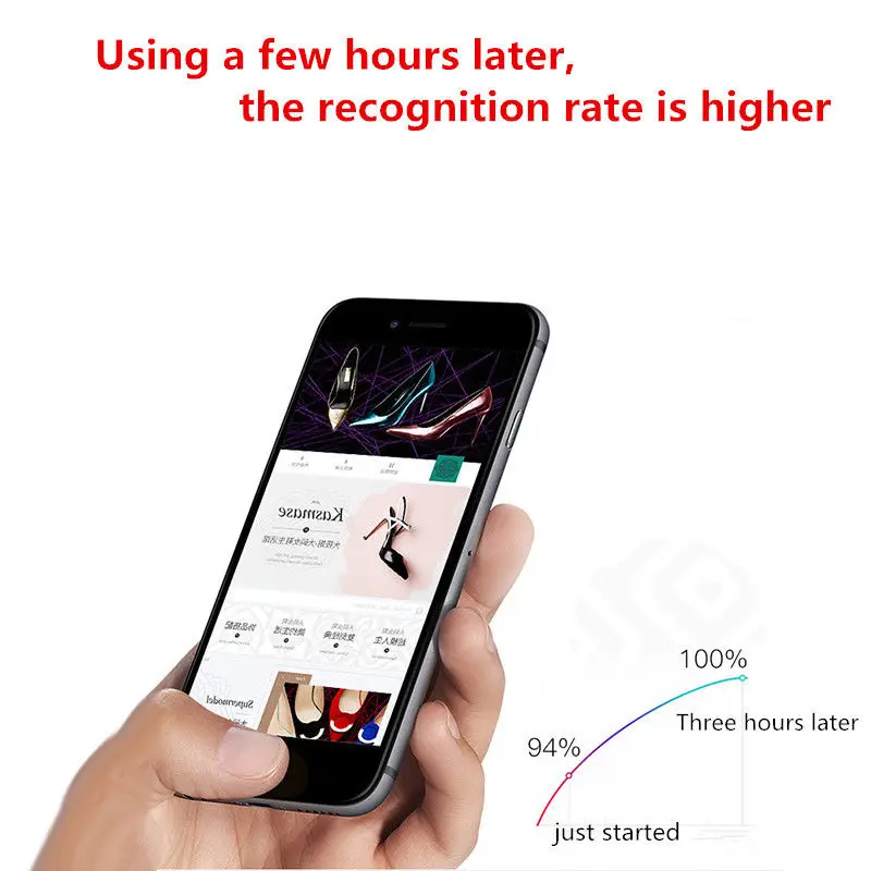 NOTOW прозрачная наклейка для идентификации отпечатков пальцев Защитная пленка