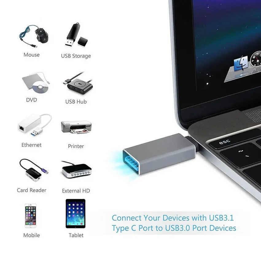 USB C 3 1 Тип &quotпапа&quot в 0 переходник с внутренней резьбой для MacBook 12 &quotSuppion|usb 3.0 male